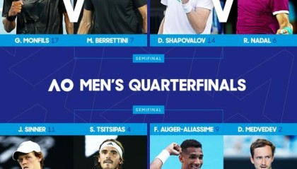 高赔率分析-澳网八强仅一冷门 梅德维德夫纳达尔会师无悬念？